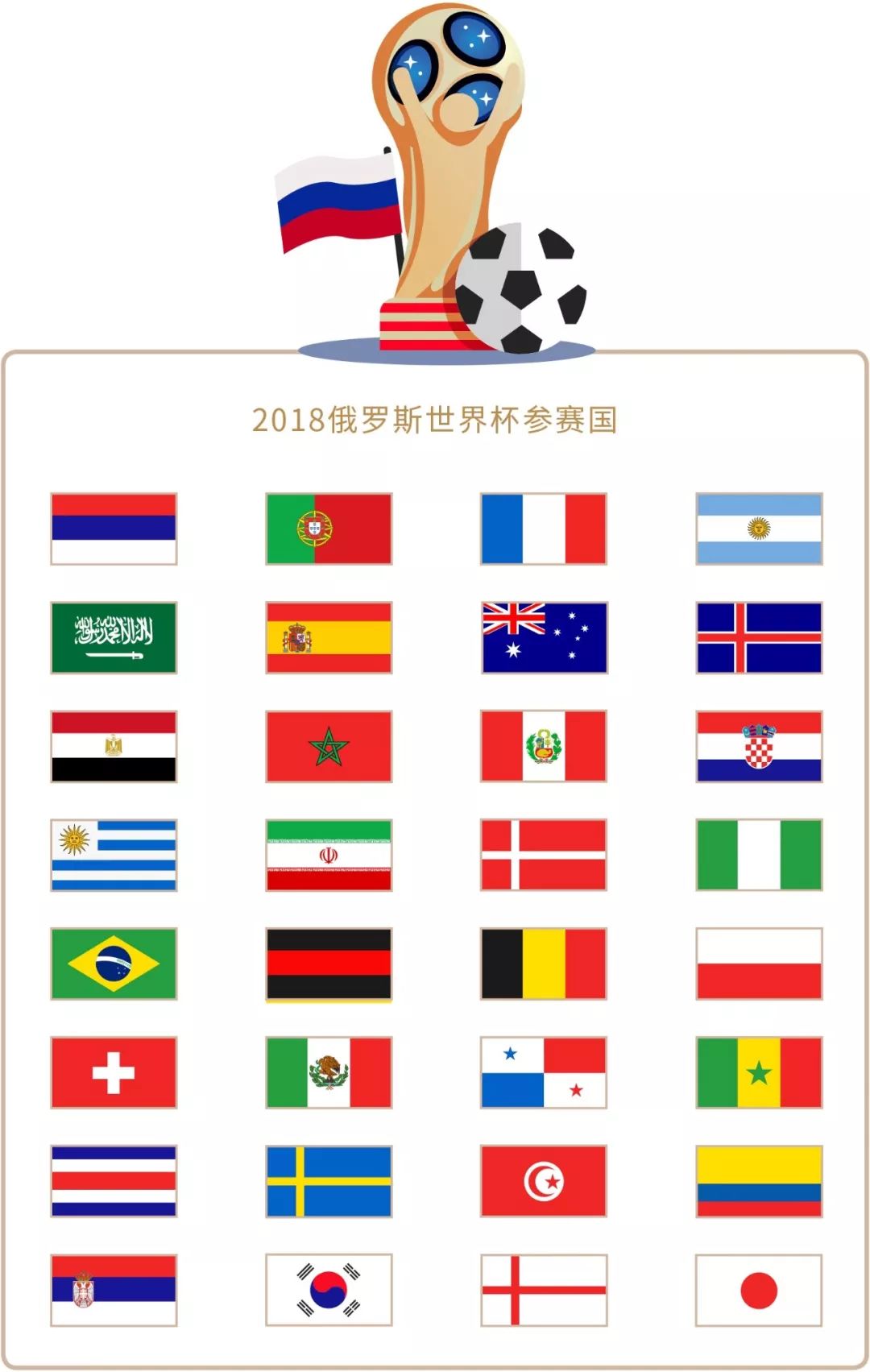 现解决